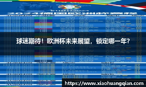 球迷期待！欧洲杯未来展望，锁定哪一年？