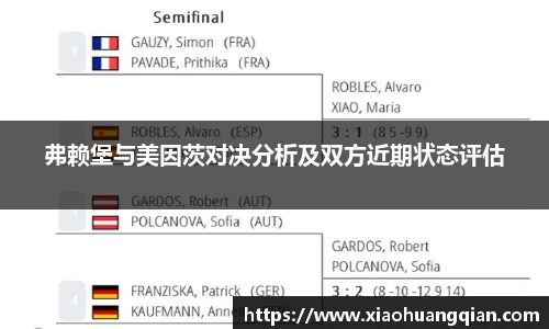 弗赖堡与美因茨对决分析及双方近期状态评估